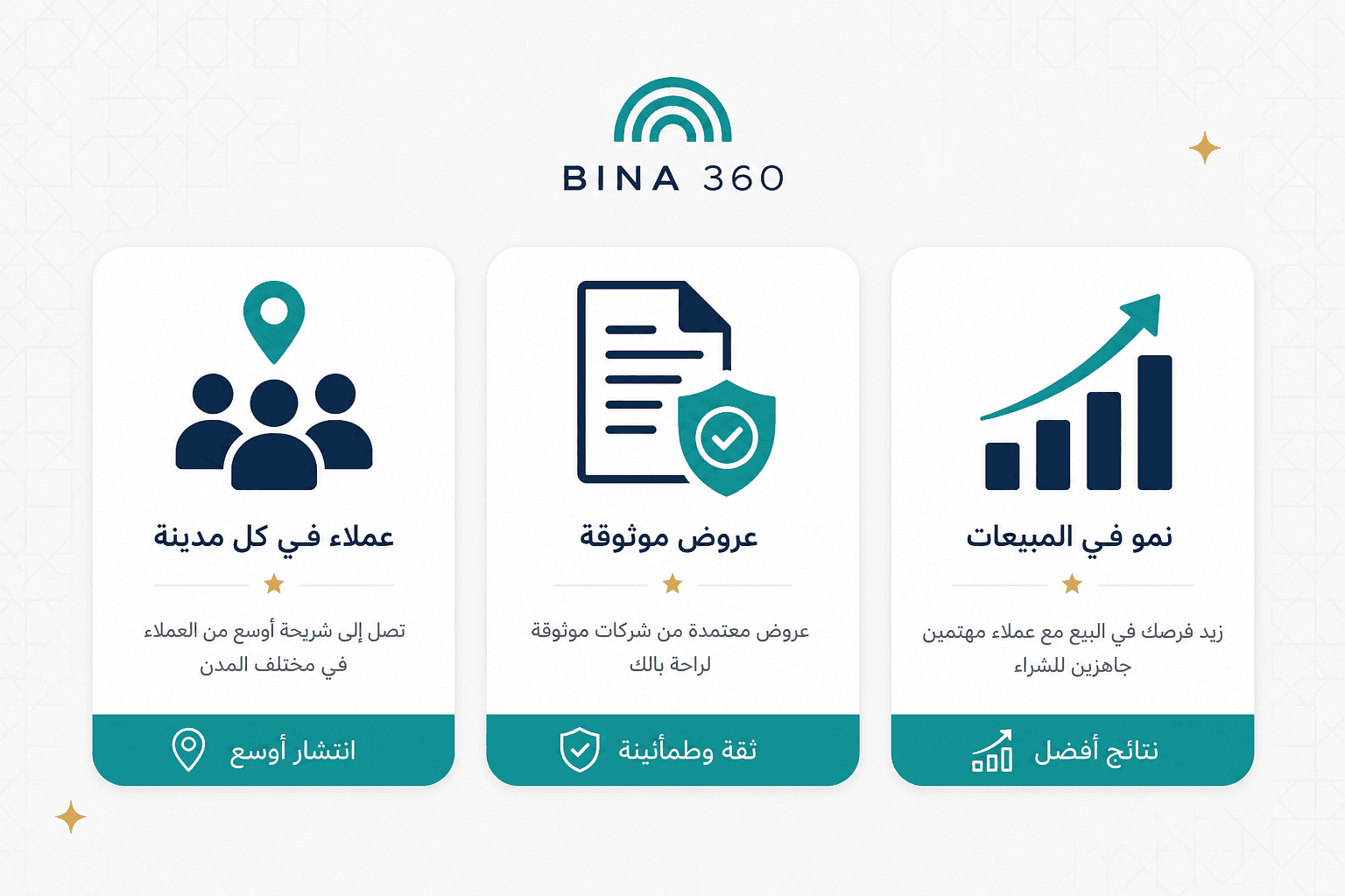 مميزات المزود
